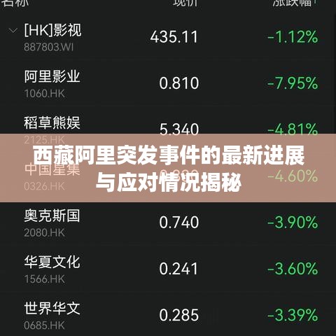 西藏阿里突发事件的最新进展与应对情况揭秘