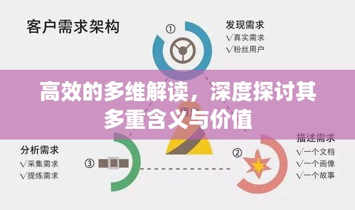 高效的多维解读,深度探讨其多重含义与价值