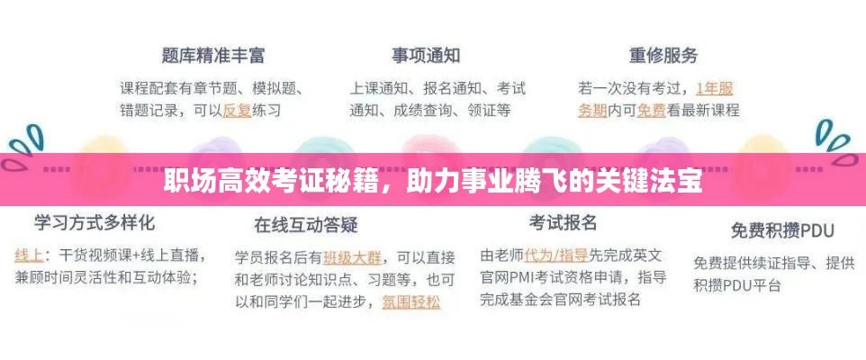 职场高效考证秘籍,助力事业腾飞的关键法宝