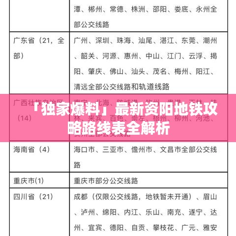 「独家爆料」最新资阳地铁攻略路线表全解析