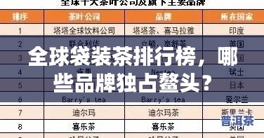 全球袋装茶排行榜,哪些品牌独占鳌头?