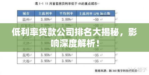 低利率贷款公司排名大揭秘,影响深度解析!