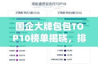 国企大牌包包TOP10榜单揭晓,排名及特色全解析!