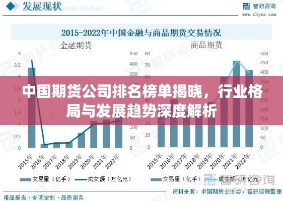中国期货公司排名榜单揭晓,行业格局与发展趋势深度解析