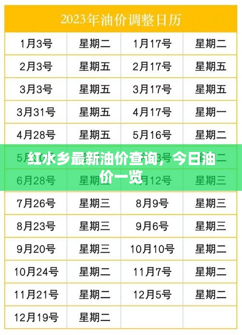 红水乡最新油价查询,今日油价一览