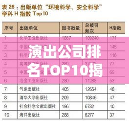 演出公司排名TOP10揭秘,行业领军者的荣耀篇章