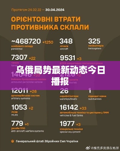 乌俄局势最新动态今日播报
