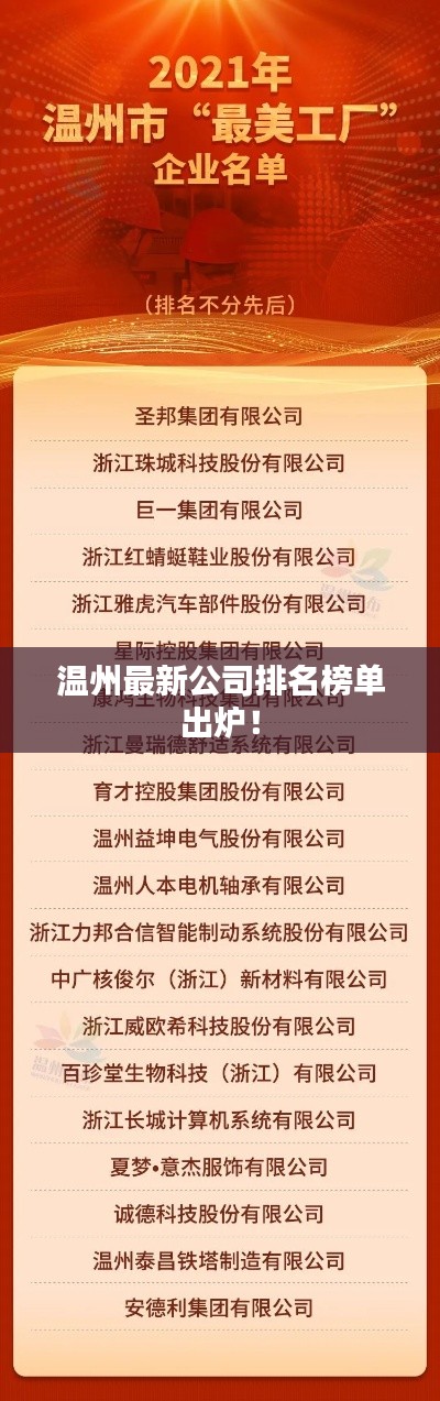 温州最新公司排名榜单出炉!