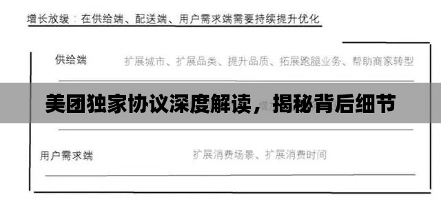 美团独家协议深度解读,揭秘背后细节