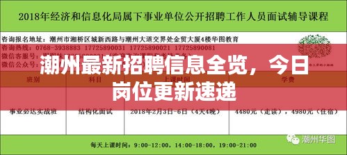 潮州最新招聘信息全览,今日岗位更新速递