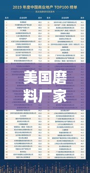 美国磨料厂家排名TOP10,权威榜单揭晓
