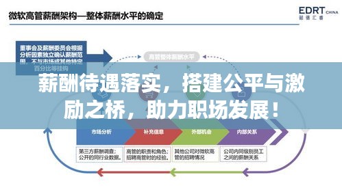 薪酬待遇落实,搭建公平与激励之桥,助力职场发展!