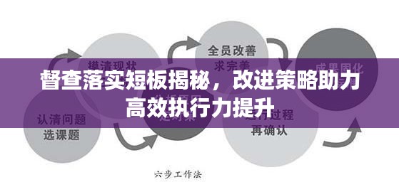 督查落实短板揭秘,改进策略助力高效执行力提升