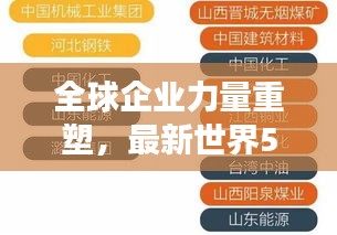全球企业力量重塑,最新世界500强排名揭晓