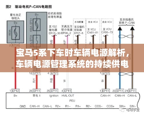 宝马5系下车时车辆电源解析,车辆电源管理系统的持续供电情况探讨