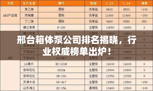邢台箱体泵公司排名揭晓,行业权威榜单出炉!