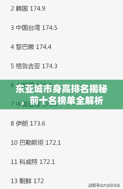 东亚城市身高排名揭秘,前十名榜单全解析