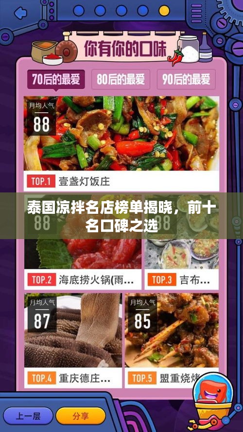 泰国凉拌名店榜单揭晓,前十名口碑之选