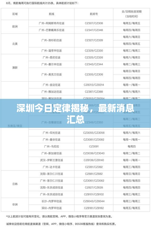 深圳今日定律揭秘,最新消息汇总