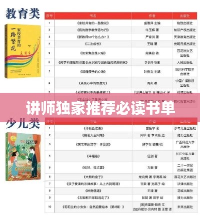 讲师独家推荐必读书单