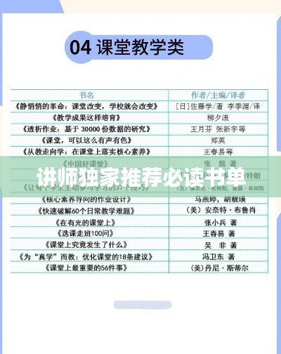 讲师独家推荐必读书单