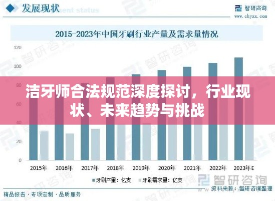 洁牙师合法规范深度探讨,行业现状、未来趋势与挑战