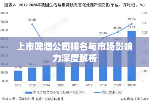 上市啤酒公司排名与市场影响力深度解析