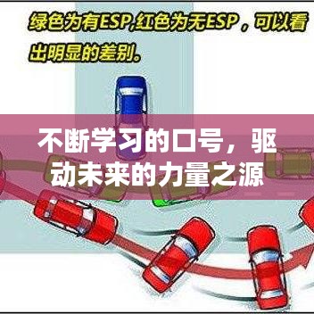 不断学习的口号,驱动未来的力量之源