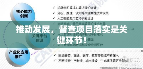 推动发展,督查项目落实是关键环节!