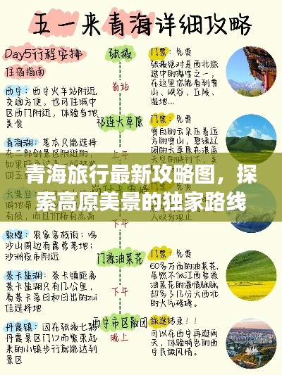 青海旅行最新攻略图,探索高原美景的独家路线推荐