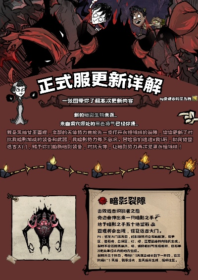 饥荒官方版本,市场趋势方案实施&U_v4.950