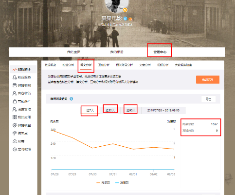 微博7.7.0版本,安全性策略评估-试用版_v4.923