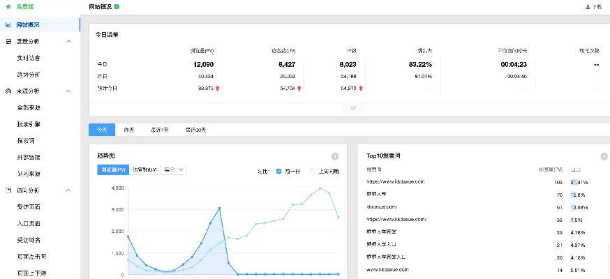 百度浏览器旧版本,深度应用策略数据|复古版_v2.754