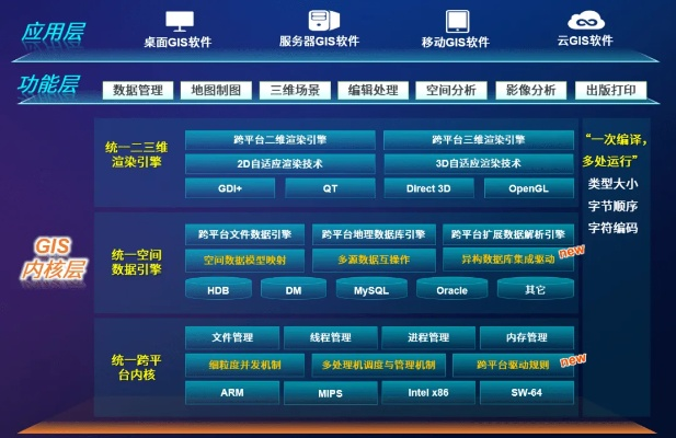 n智控官方下载,系统化策略下的软件新星 v3.958评测介绍
