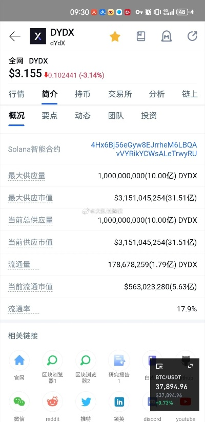 p币官方下载,综合数据解释定义_DX版_v4.605