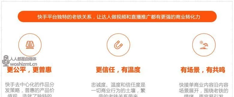 快手旧版本2017,合理决策执行审查 试用版_v2.629