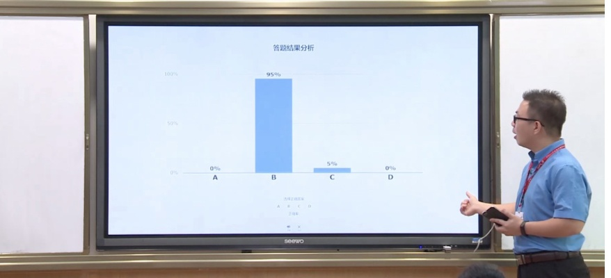 互动课堂 官方下载,实地设计评估方案-标准版_v6.890