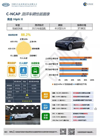 汽车官方价下载与专家解读说明tool_v10.619版本介绍及功能差异对比