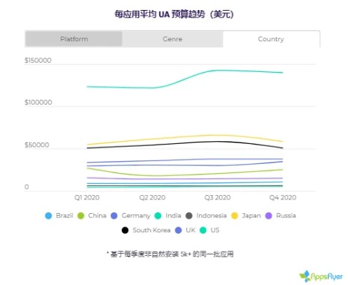 为什么你应该选择苹果怎么查版本,真实解析数据_战略版_v10.696?