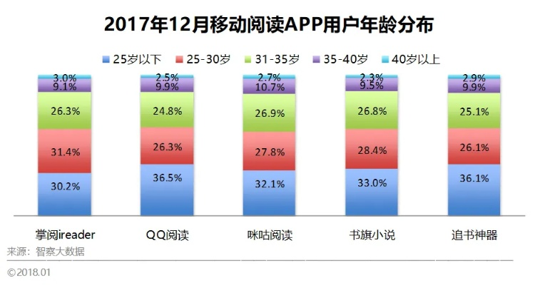 快读 旧版本,深度调查解析说明&专业款1_v1.764