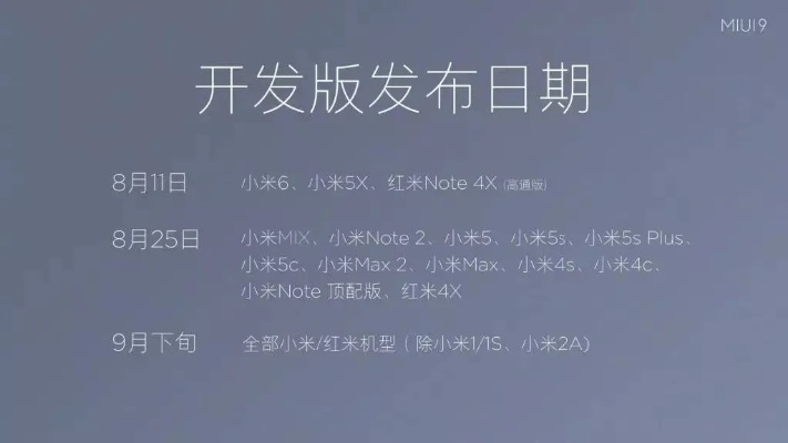 小米5旧版本,持久性计划实施|HT_v5.517