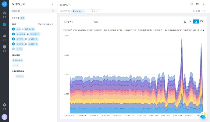 2016版本酷狗,实地数据分析计划&10DM1_v5.276
