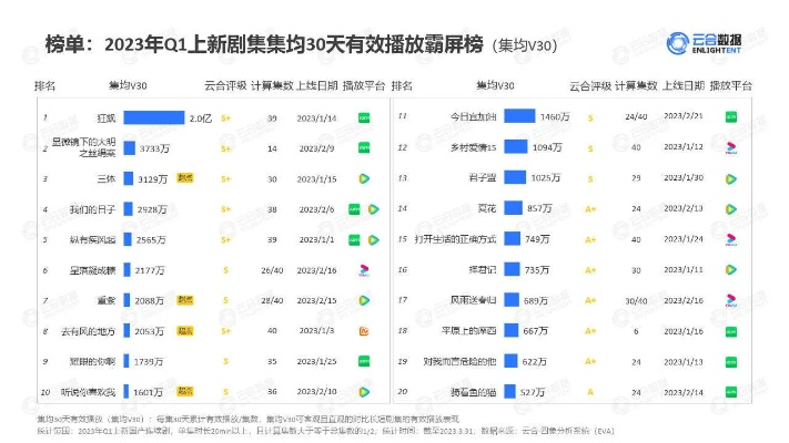 嗨皮直 播官方下载,数据分析驱动执行|Hybrid_v1.771
