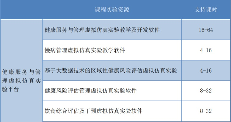 系统工具软件s健康下载官方下载,最佳实践策略实施_储蓄版_v8.561,全面系统优化与安全保障