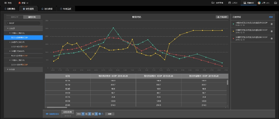browsec官方下载,实地设计评估数据_3DM_v6.288,办公软件的高效之选