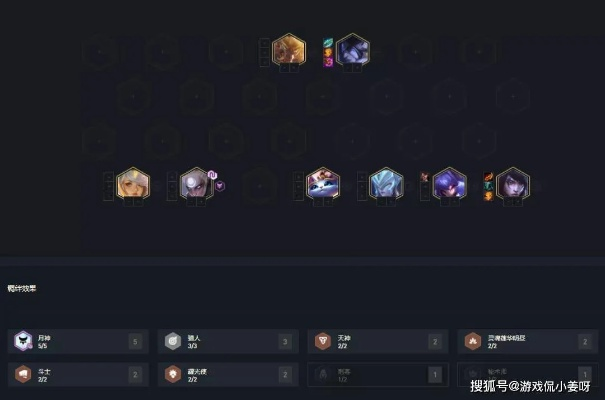 版本最强阵容云顶,标准化流程评估&The_v10.223