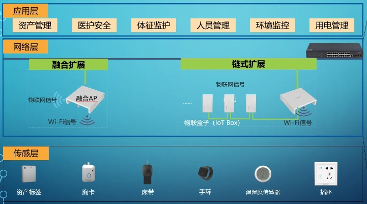 wifi伴侣版本,系统化推进策略探讨&理财版_v4.297