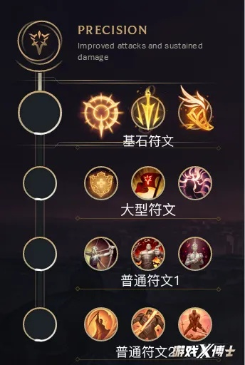 最新版本符文,前沿解析评估|交互版1_v6.694