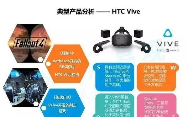 荷包官方下载,可靠性操作方案&VR_v6.488