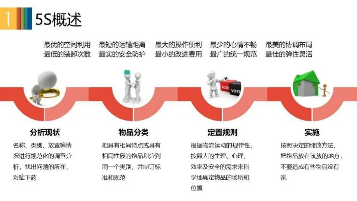 查询5s版本,专业研究解释定义|D版_v1.832